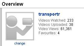 youtube YouTube da 60 bin izlenme